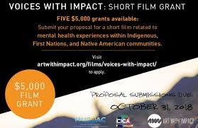 Mental Health Short Film Grant – Voices with Impact