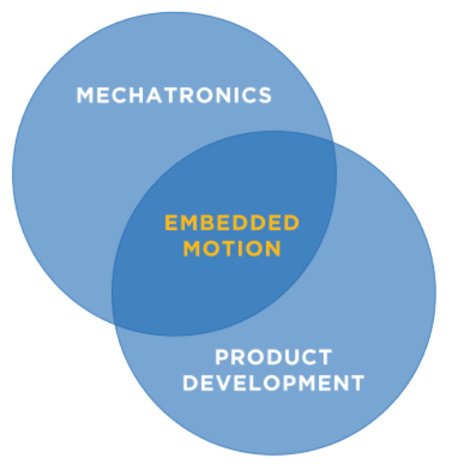 International Conference on Mechatronic and Embedded Systems and Applications (ICMECSYAP)