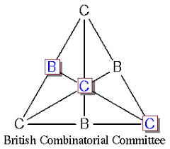 International Conference on Discrete Mathematics and Combinatorics (ICDMC)